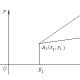 Υπολογισμός του εμβαδού ενός πολυγώνου από τις συντεταγμένες των κορυφών του Πώς να υπολογίσετε το εμβαδόν ενός τριγώνου γνωρίζοντας τις συντεταγμένες του