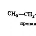 Izvod koji karakteriše karboksilnu grupu