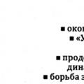 De regering van Vladimir Monomakh (kort) De regering van Monomakh kort