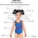 Topic “Parts of the body and face” in English for children: necessary words, exercises, dialogue, songs, cards, games, tasks, riddles, cartoons for children in English with transcription and translation for self-study from scratch