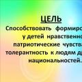 Problem odabira sredstava za postizanje ciljeva, argumenti iz radova za C1 na Jedinstvenom državnom ispitu iz ruskog jezika
