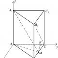 Project method of coordinates in mathematics and geography Analysis of school textbooks