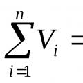 Закон Дальтона для суміші газів: приклади розв'язання задач