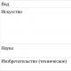 Що таке творчість та як розвинути творчі здібності?