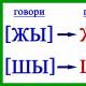 ρωσική γλώσσα