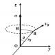 Kompleksne punkti liikumine.  Näide probleemi lahendamisest.  Punkti kiirus ja kiirendus vektoriga Punkti valemi kiirendus