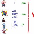 Sufiksi u engleskom jeziku: njihova uloga u tvorbi riječi