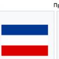 Kratak opis i karakteristike ruske zastave