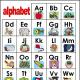 English alphabet with transcription