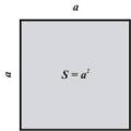 Властивості площ багатокутників Рівні багатокутники мають рівні площі