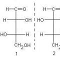 Практичний посібник з хімії Структурна формула фішера