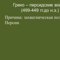 Города эллады подчиняются македонии План конспекта пелопонесская война скачать белорусское издание