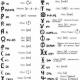 ABC: από τον Κύριλλο και τον Μεθόδιο Πώς ο Κύριλλος δημιούργησε το σλαβικό αλφάβητο