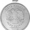Waarom veranderde de Centrale Bank het wapen op roebels?