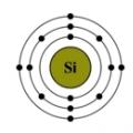 Silicon katika asili (25.8% katika ukoko wa Dunia)