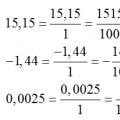 Chuyển phân số thường thành phân số thập phân và ngược lại, quy tắc, ví dụ