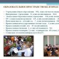 Head of the Department of Education Igor Shapovalov became the richest member of the government of the Belgorod region Technical and economic analysis of the efficiency of use